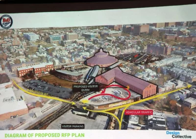 The proposed final layout of the museum campus.